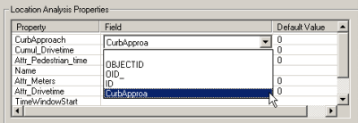 Propriétés d'analyse des localisations Propriétés d'analyse des localisations
