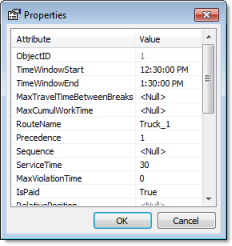 Fenêtre Propriétés de l'interruption Fenêtre Propriétés de l'interruption