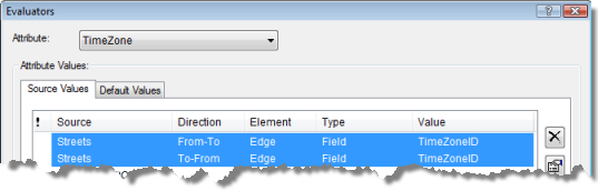 Boîte de dialogue Évaluateurs Boîte de dialogue Évaluateurs