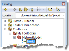 Nouveau modèle Nouveau modèle