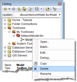 Suppression du modèle Suppression du modèle