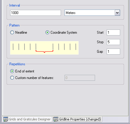 Pattern settings for minor gridlines Pattern settings for minor gridlines