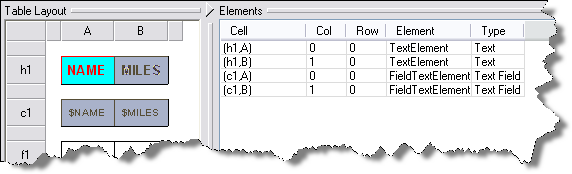 Five-column Elements window Five-column Elements window