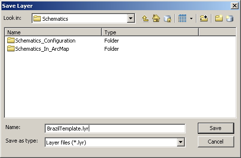 Fichier de couche BrazilTemplate enregistré Fichier de couche BrazilTemplate enregistré