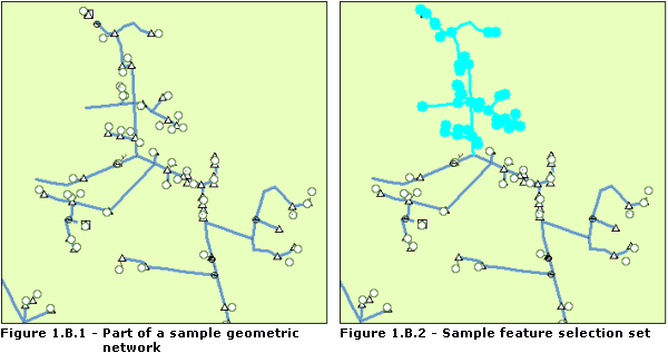 Exemple d'ensemble de sélection d'entités à partir duquel un diagramme schématique va être généré Exemple d'ensemble de sélection d'entités à partir duquel un diagramme schématique va être généré