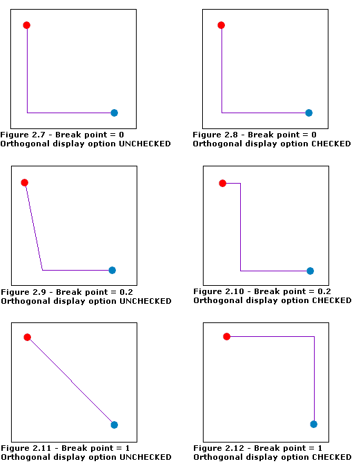 Arborescence sophistiquée—Orthogonal Arborescence sophistiquée—Orthogonal