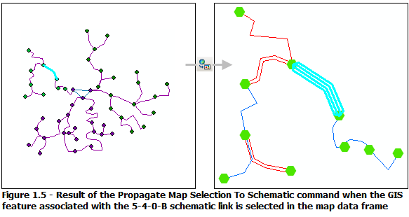 Utilisation de la commande Propager la sélection de carte vers le diagramme lorsqu'un tronçon SIG associé à des liens schématiques dégroupés est sélectionné dans la carte Utilisation de la commande Propager la sélection de carte vers le diagramme lorsqu'un tronçon SIG associé à des liens schématiques dégroupés est sélectionné dans la carte