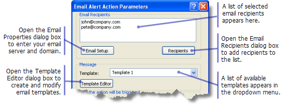 The Email Alert Action Parameters dialog box The Email Alert Action Parameters dialog box
