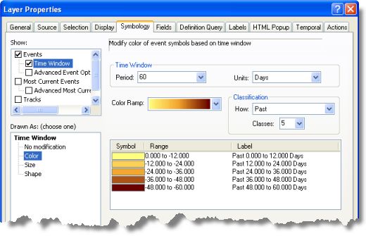 Symbology tab for color time window on the Layer Properties dialog box Symbology tab for color time window on the Layer Properties dialog box
