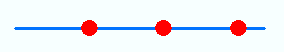 Points placés selon un intervalle de distance qui n'est pas un dénominateur de la longueur globale
