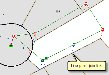 Lien de jointure point-ligne