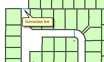 Lignes de connexion reliant des blocs de parcelle