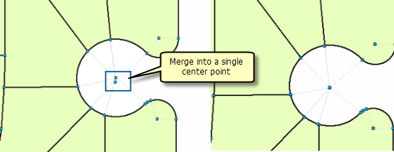 Fusion des points centraux d'une courbe