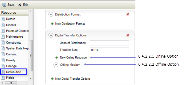 Resource Distribution page: Digital Transfer Option
