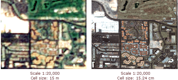 Résolution et échelle du raster