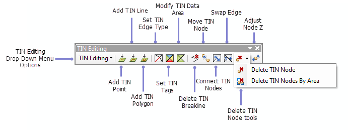 Outils de la barre d'outils Mise à jour TIN