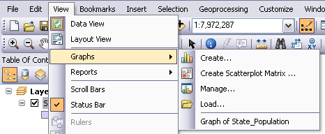 Menu Graphs (Diagrammes)