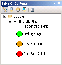 Configuration de la symbologie de la couche Bird_Sightings