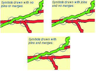 Symboles dessinés sans jointure ni combinaison, avec jointures et sans combinaison, et avec jointures et combinaisons