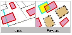 Sont croisés par le contour de