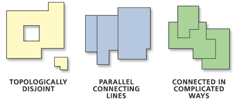 Illustration de l’utilisation de l’outil Simplify Building 2 (Simplifier des bâtiments 2)