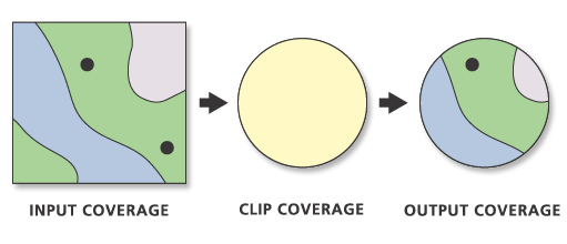 Illustration de l'outil Découper