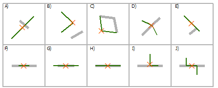 Sélectionner une ligne à l’aide d’une ligne