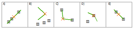 Sélectionner une ligne à l’aide d’un multi-points