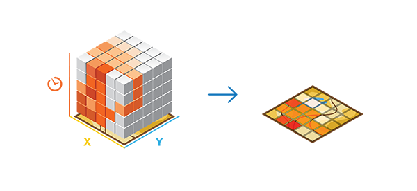 Visualisation d'un cube spatio-temporel en 2D