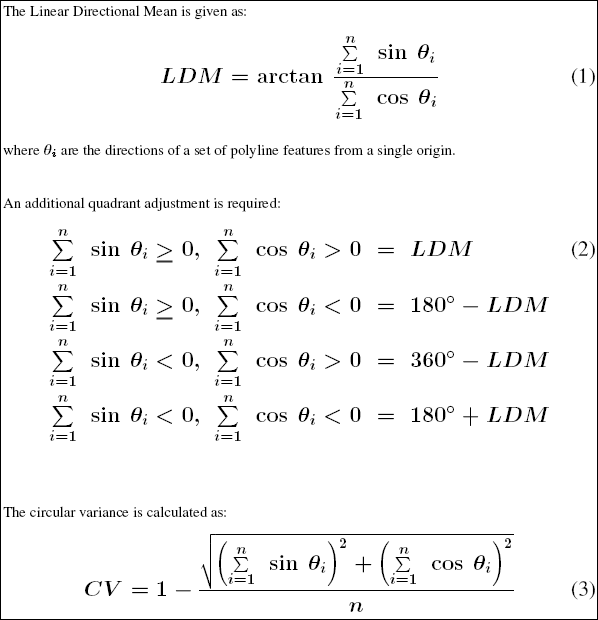 Formules mathématiques sous-jacentes de l'outil Linear Directional Mean