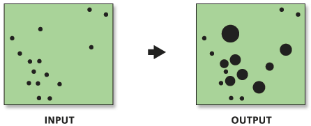 Illustration de l'outil Convertir des données d'événements en données ponctuelles pondérées