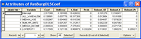 Table de coefficients facultative