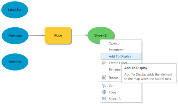 Adding the output from Slope to the display