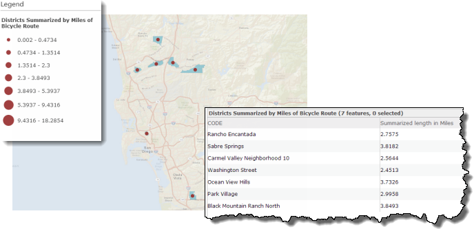 The nine districts that have between 2.3 and 3.9 miles of bicycle routes