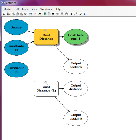 Adding the second Cost Distance tool for the Destination to the ModelBuilder model