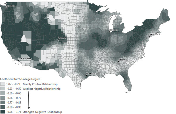 Coefficient surface for percent college degrees