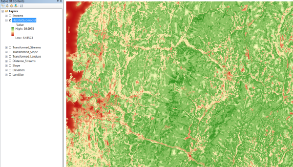 Habitat submodel suitability layer