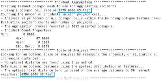 Optimized Hot Spot Analysis message output