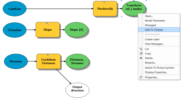 Adding the results from Reclassify