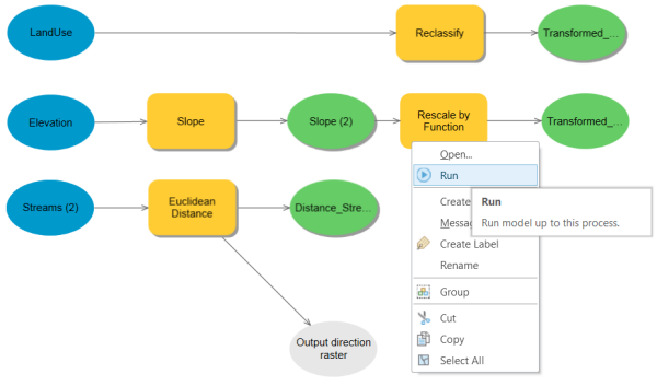 Running the Rescale by Function tool within the model