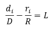 Supply vs. Demand equation