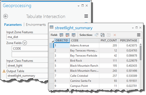 Tabulate intersection dialog