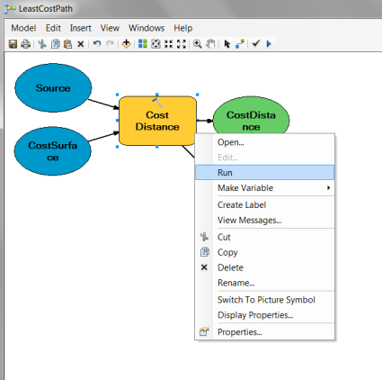 Running the Cost Distance tool within the model