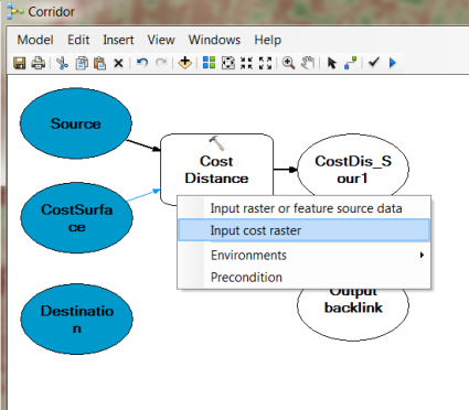 Connecting CostSurface to the Cost Distance tool and entering it as the Input cost raster