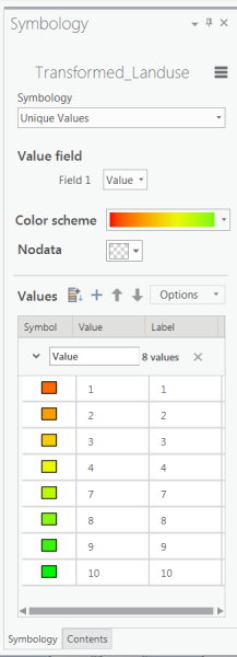 Choosing the Unique Values symbology with the red-to-green color scheme