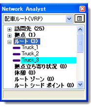 一意な名前を付与された各ルート オブジェクト