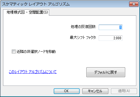 [地理模式図 - 空間配置] のプロパティ タブを示した [スケマティック レイアウト アルゴリズム] ダイアログ ボックス
