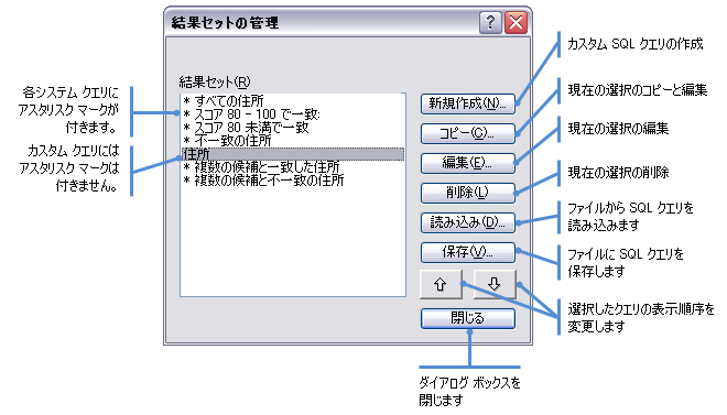 結果セットの管理ダイアログ ボックスの説明