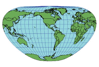 Loximuthal 図法の説明図