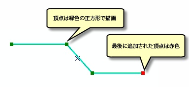 最後の頂点が追加されたことを示すライン スケッチ